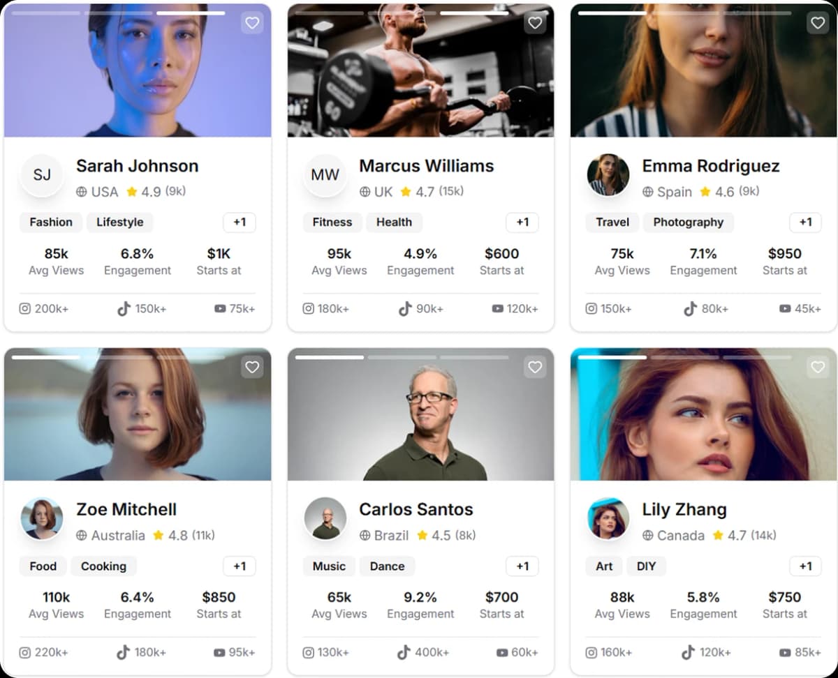 A Marketplace for Partnerships illustration