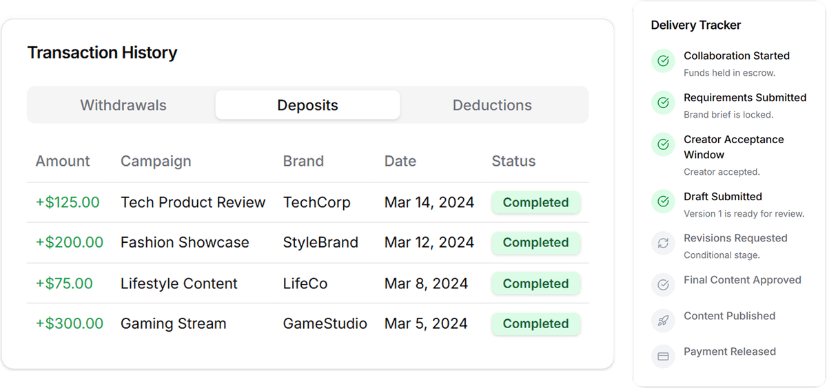 Secure & Automated Payments illustration