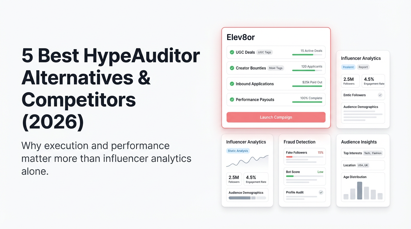 7 Best HypeAuditor Alternatives in 2026