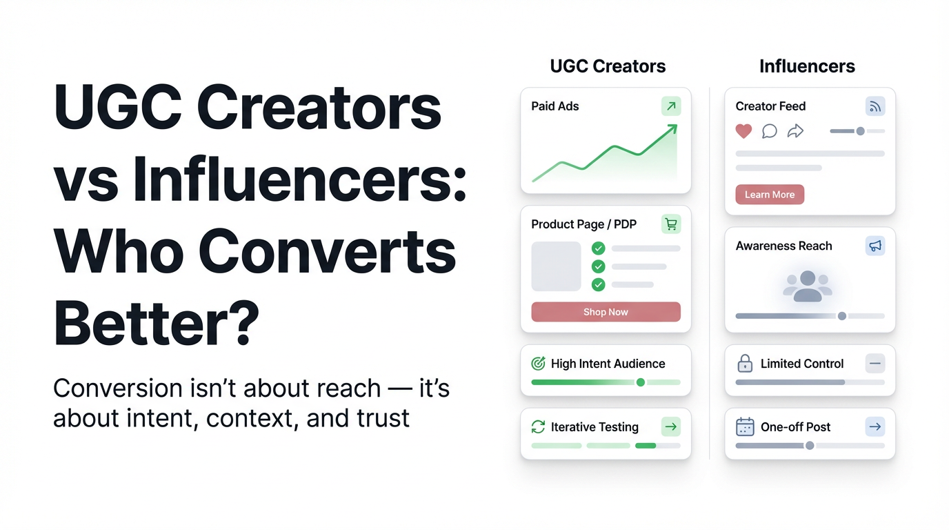 UGC Creators vs Influencers: Who Converts Better in 2026