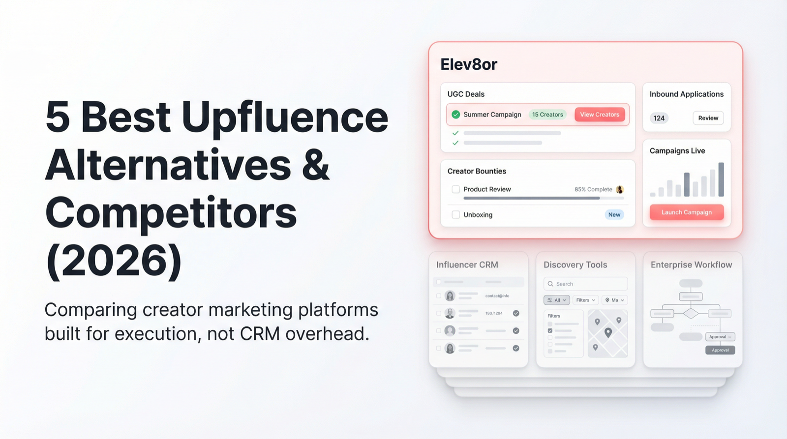 7 Best Upfluence Alternatives & Competitors (2026)