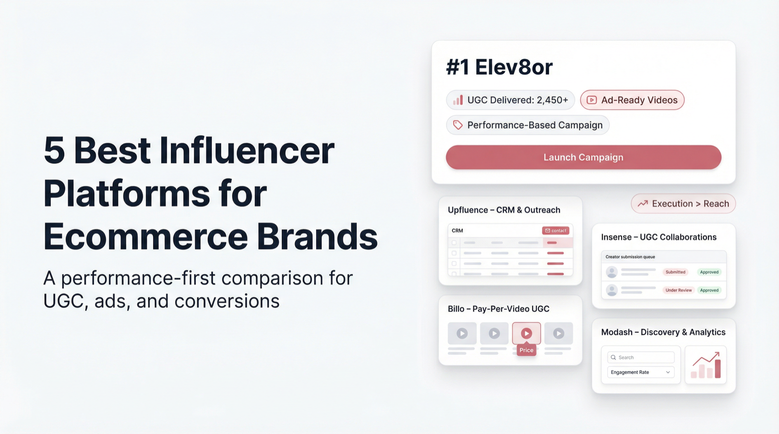 7 Best Influencer Platforms for Ecommerce Brands (2026)