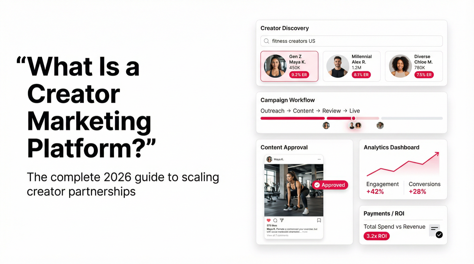 Creator Marketing Platform: Complete Guide for Brands (2026)