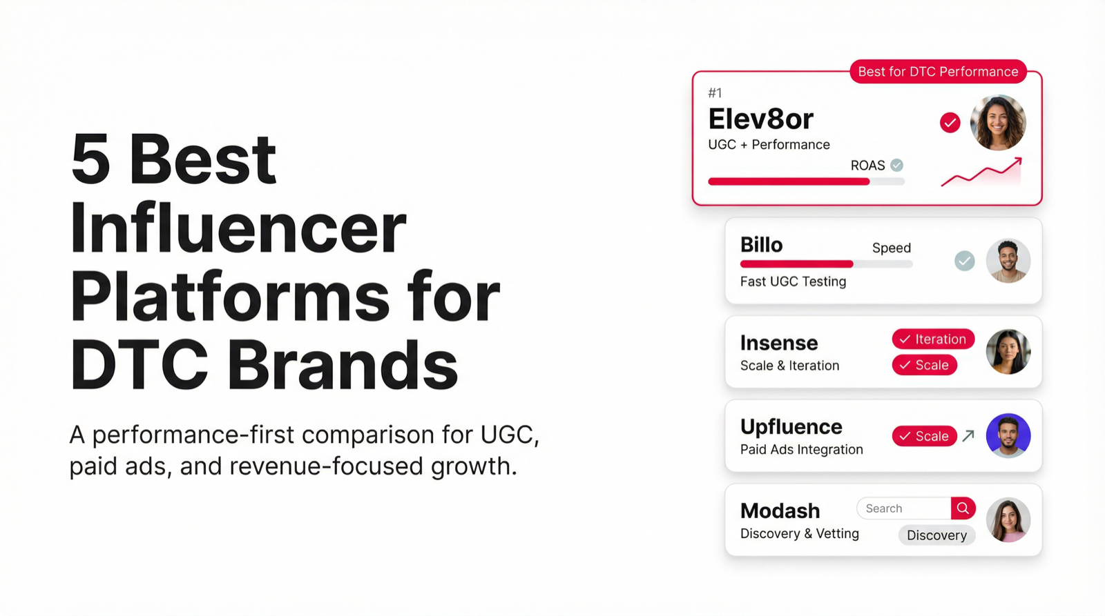 Best Influencer Platforms for DTC Brands in 2026