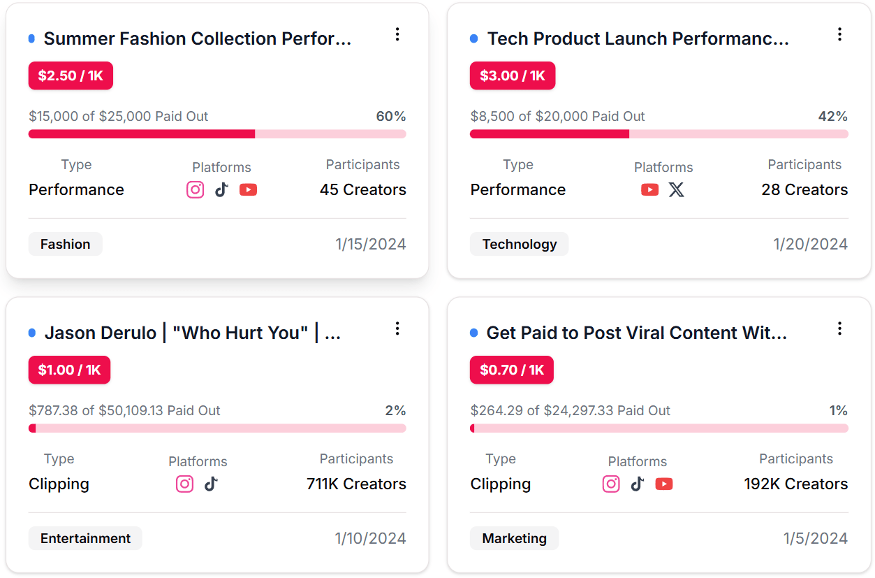 Create Your Campaign