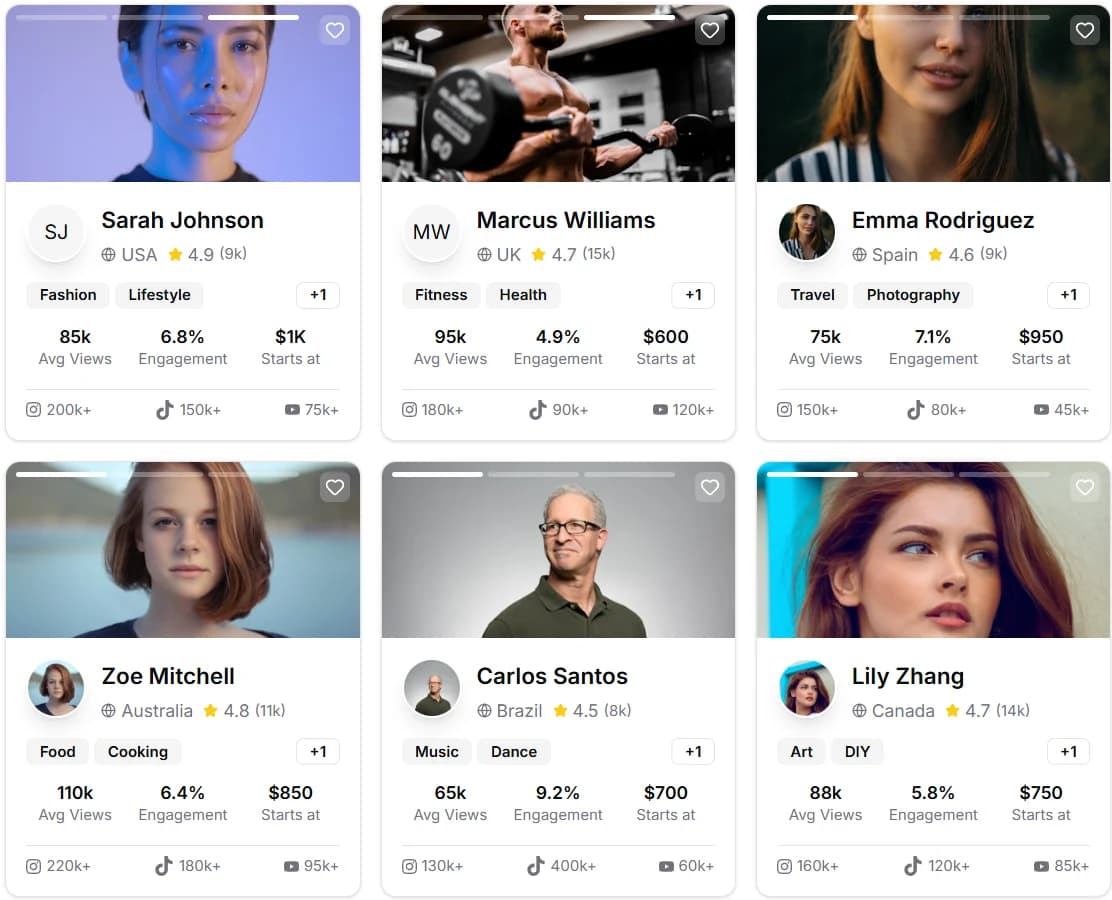 Find & Connect with Creators